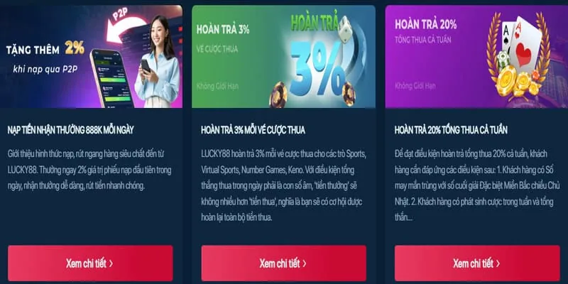 Sự kiện giải đấu hàng tuần với phần thưởng lớn tại hii88 chính thức